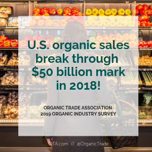 US Organic Sales Announcement